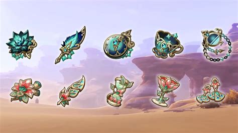 3.6 Artifact Set Descriptions :。